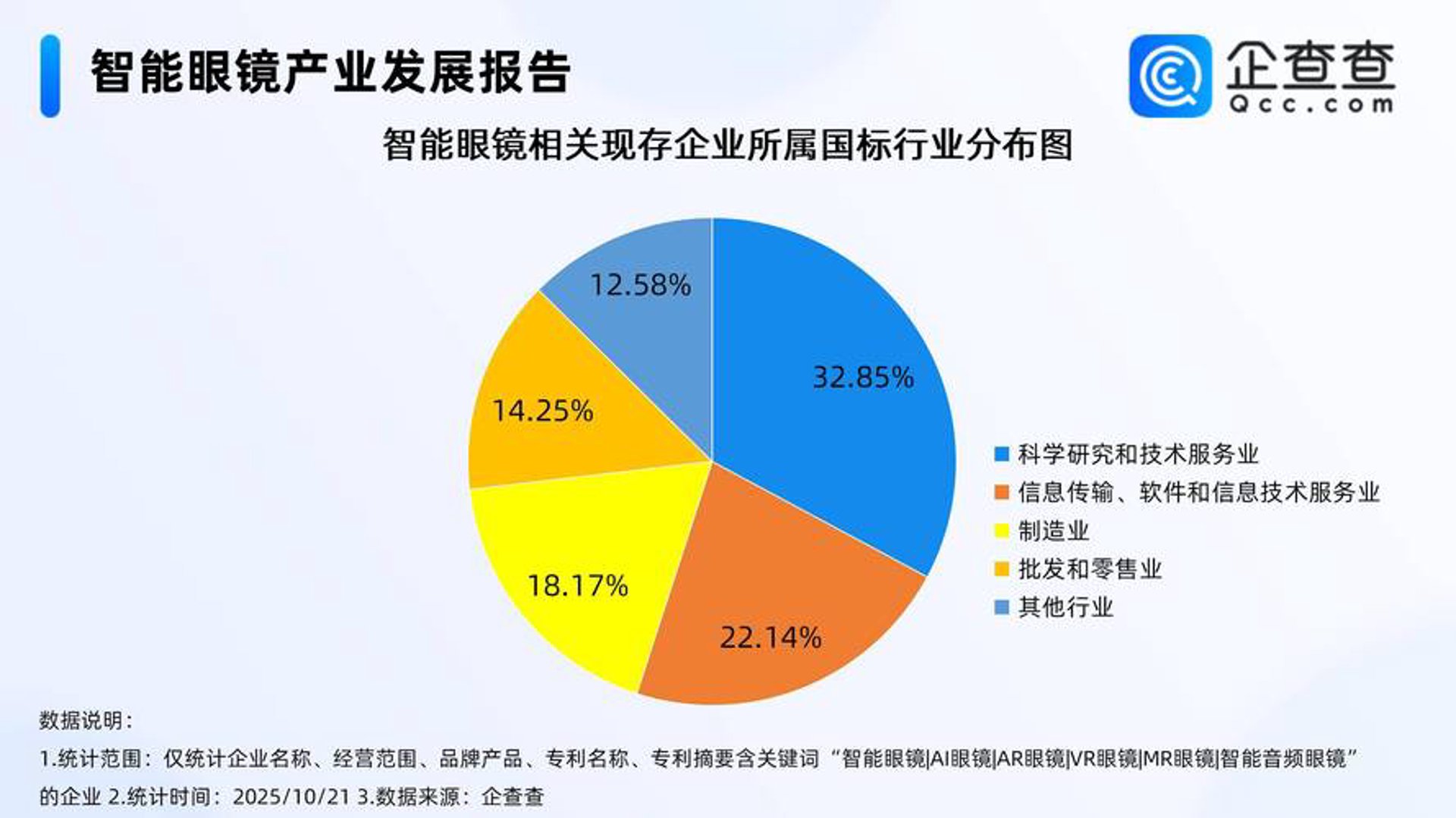 阳枫清易网络